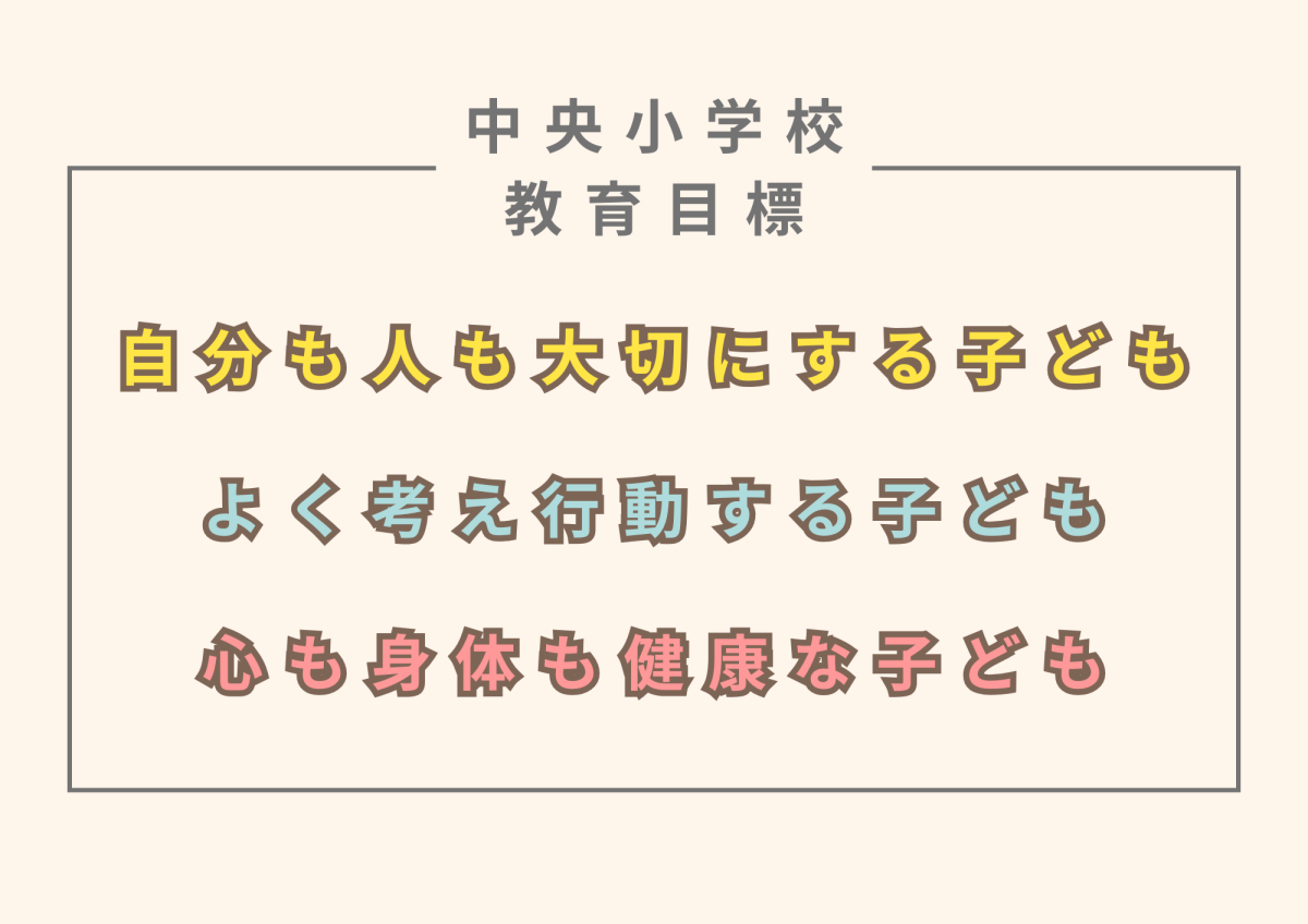 中央小学校 一輪車活動の１年間