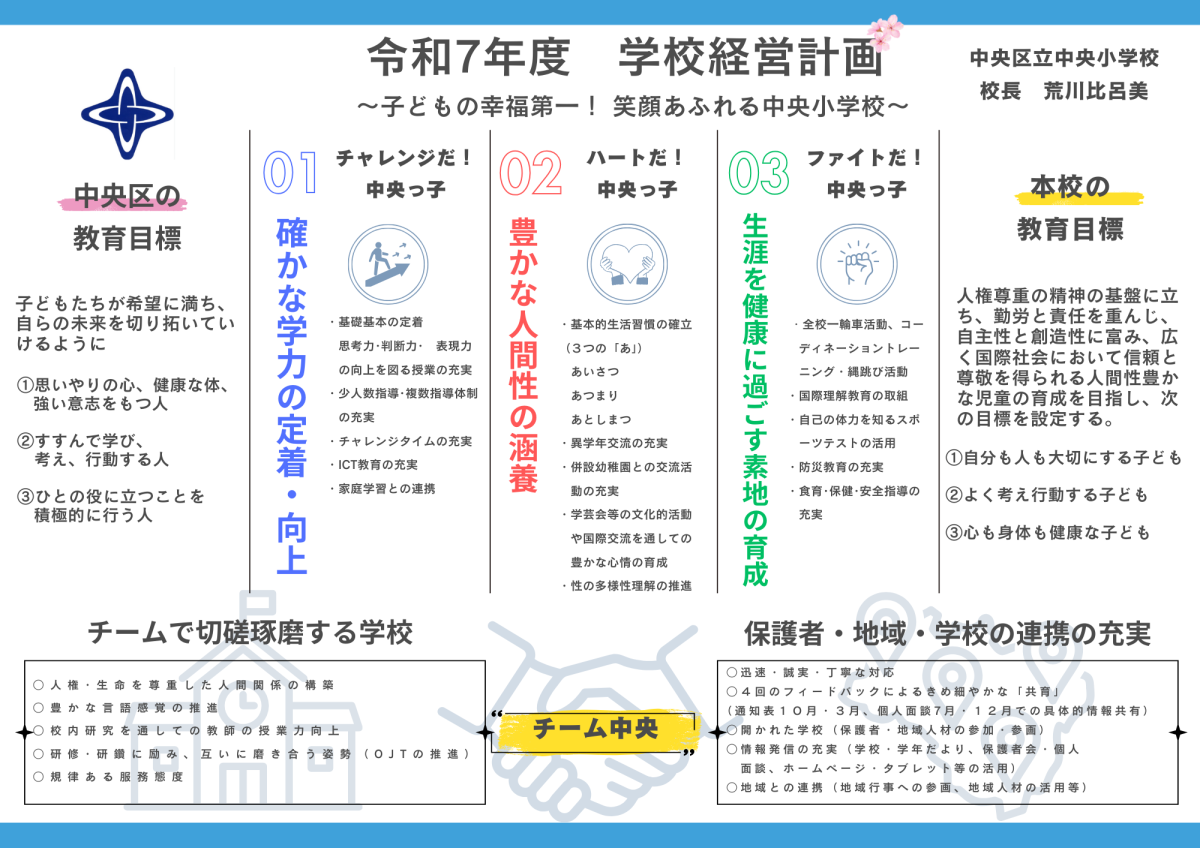 中央学園1